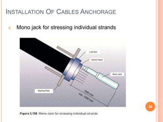INSTALLATION OF CABLES ANCHORAGE
30
4. Mono jack for stressing individual strands
 