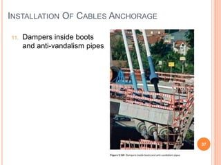 INSTALLATION OF CABLES ANCHORAGE
37
11. Dampers inside boots
and anti-vandalism pipes
 
