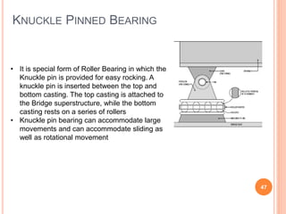 KNUCKLE PINNED BEARING
47
• It is special form of Roller Bearing in which the
Knuckle pin is provided for easy rocking. A
knuckle pin is inserted between the top and
bottom casting. The top casting is attached to
the Bridge superstructure, while the bottom
casting rests on a series of rollers
• Knuckle pin bearing can accommodate large
movements and can accommodate sliding as
well as rotational movement
 