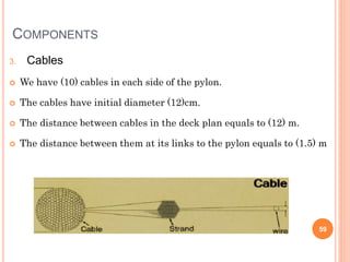 COMPONENTS
3. Cables
 We have (10) cables in each side of the pylon.
 The cables have initial diameter (12)cm.
 The distance between cables in the deck plan equals to (12) m.
 The distance between them at its links to the pylon equals to (1.5) m
59
 