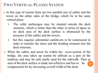 TWO VERTICAL PLANES SYSTEM
 In this type of system there are two parallel sets of cables and the
tower on the either side...