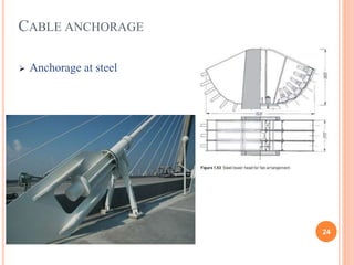 24
CABLE ANCHORAGE
 Anchorage at steel
 