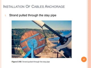 27
1. Strand pulled through the stay pipe
INSTALLATION OF CABLES ANCHORAGE
 