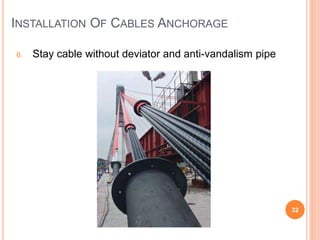 INSTALLATION OF CABLES ANCHORAGE
32
6. Stay cable without deviator and anti-vandalism pipe
 