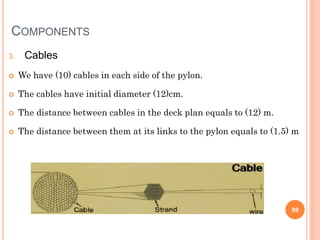 COMPONENTS
3. Cables
 We have (10) cables in each side of the pylon.
 The cables have initial diameter (12)cm.
 The dis...