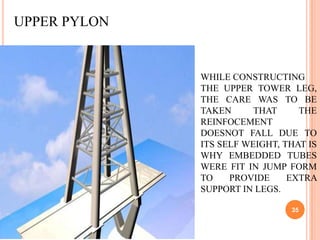 Cable stayed ppt acp | PPTX