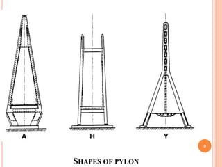 Atached Pylon Cable stayed ppt acp | PPTX