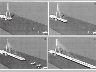 Cable stay bridges, summary of a lecture delivered at Uni of Surrey, UK ...