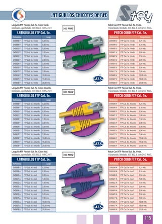 LATIGUILLOS/CHICOTES DE RED
Latiguillo FTP Flexible Cat. 5e. Color Verde.                                    Patch Cord FTP Flexivel Cat. 5e, Verde.
Moldeado, apantallado. IEEE 802,3. AWG 24/7.             300 MHZ                 Vulcanizado, blindado. IEEE 802.3, com 24/7 AWG.

      LATIGUILLOS FTP Cat. 5e.                                                         PATCH CORD FTP Cat. 5e.
  Referencia                                Largo                                 Referencia                           Comprimento
 D45598 V      FTP Cat. 5e. Verde      0,25 mts.                                  D45598 V     FTP Cat. 5e. Verde     0,25 mts.
 D45599 V      FTP Cat. 5e. Verde      0,30 mts.                                  D45599 V     FTP Cat. 5e. Verde     0,30 mts.
 D45600 V      FTP Cat. 5e. Verde      0,50 mts.                                  D45600 V     FTP Cat. 5e. Verde     0,50 mts.
 D45601 V      FTP Cat. 5e. Verde      1,00 mts.                                  D45601 V     FTP Cat. 5e. Verde     1,00 mts.
 D45602 V      FTP Cat. 5e. Verde      1,50 mts.                                  D45602 V     FTP Cat. 5e. Verde     1,50 mts.
 D45603 V      FTP Cat. 5e. Verde      2,00 mts.                                  D45603 V     FTP Cat. 5e. Verde     2,00 mts.
 D45604 V      FTP Cat. 5e. Verde      3,00 mts.                                  D45604 V     FTP Cat. 5e. Verde     3,00 mts.
 D45605 V      FTP Cat. 5e. Verde      5,00 mts.                                  D45605 V     FTP Cat. 5e. Verde     5,00 mts.
 D45617 V      FTP Cat. 5e. Verde      7,00 mts.                                  D45617 V     FTP Cat. 5e. Verde     7,00 mts.
 D45606 V      FTP Cat. 5e. Verde      10,00 mts.                                 D45606 V     FTP Cat. 5e. Verde     10,00 mts.
 D45607 V      FTP Cat. 5e. Verde      15,00 mts.                                 D45607 V     FTP Cat. 5e. Verde     15,00 mts.
 D45608 V      FTP Cat. 5e. Verde      20,00 mts.                                 D45608 V     FTP Cat. 5e. Verde     20,00 mts.

Latiguillo FTP Flexible Cat. 5e. Color Amarillo.                                 Patch Cord FTP Flexivel Cat. 5e, Verde.
Moldeado, apantallado. IEEE 802,3. AWG 24/7.                                     Vulcanizado, blindado. IEEE 802.3, com 24/7 AWG.
                                                         300 MHZ
      LATIGUILLOS FTP Cat. 5e.                                                         PATCH CORD FTP Cat. 5e.
  Referencia                                Largo                                 Referencia                           Comprimento
 D45598 Y      FTP Cat. 5e. Amarillo   0,25 mts.                                  D45598 Y     FTP Cat. 5e. Amarelo   0,25 mts.
 D45599 Y      FTP Cat. 5e. Amarillo   0,30 mts.                                  D45599 Y     FTP Cat. 5e. Amarelo   0,30 mts.
 D45600 Y      FTP Cat. 5e. Amarillo   0,50 mts.                                  D45600 Y     FTP Cat. 5e. Amarelo   0,50 mts.
 D45601 Y      FTP Cat. 5e. Amarillo   1,00 mts.                                  D45601 Y     FTP Cat. 5e. Amarelo   1,00 mts.
 D45602 Y      FTP Cat. 5e. Amarillo   1,50 mts.                                  D45602 Y     FTP Cat. 5e. Amarelo   1,50 mts.
 D45603 Y      FTP Cat. 5e. Amarillo   2,00 mts.                                  D45603 Y     FTP Cat. 5e. Amarelo   2,00 mts.
 D45604 Y      FTP Cat. 5e. Amarillo   3,00 mts.                                  D45604 Y     FTP Cat. 5e. Amarelo   3,00 mts.
 D45605 Y      FTP Cat. 5e. Amarillo   5,00 mts.                                  D45605 Y     FTP Cat. 5e. Amarelo   5,00 mts.
 D45617 Y      FTP Cat. 5e. Amarillo   7,00 mts.                                  D45617 Y     FTP Cat. 5e. Amarelo   7,00 mts.
 D45606 Y      FTP Cat. 5e. Amarillo   10,00 mts.                                 D45606 Y     FTP Cat. 5e. Amarelo   10,00 mts.
 D45607 Y      FTP Cat. 5e. Amarillo   15,00 mts.                                 D45607 Y     FTP Cat. 5e. Amarelo   15,00 mts.
 D45608 Y      FTP Cat. 5e. Amarillo   20,00 mts.                                 D45608 Y     FTP Cat. 5e. Amarelo   20,00 mts.

Latiguillo FTP Flexible Cat. 5e. Color Azul.                                     Patch Cord FTP Flexivel Cat. 5e, Verde.
Moldeado, apantallado. IEEE 802,3. AWG 24/7.             300 MHZ                 Vulcanizado, blindado. IEEE 802.3, com 24/7 AWG.

      LATIGUILLOS FTP Cat. 5e.                                                         PATCH CORD FTP Cat. 5e.
  Referencia                                Largo                                 Referencia                           Comprimento
 D45598 A      FTP Cat. 5e. Azul       0,25 mts.                                  D45598 A     FTP Cat. 5e. Azul      0,25 mts.
 D45599 A      FTP Cat. 5e. Azul       0,30 mts.                                  D45599 A     FTP Cat. 5e. Azul      0,30 mts.
 D45600 A      FTP Cat. 5e. Azul       0,50 mts.                                  D45600 A     FTP Cat. 5e. Azul      0,50 mts.
 D45601 A      FTP Cat. 5e. Azul       1,00 mts.                                  D45601 A     FTP Cat. 5e. Azul      1,00 mts.
 D45602 A      FTP Cat. 5e. Azul       1,50 mts.                                  D45602 A     FTP Cat. 5e. Azul      1,50 mts.
 D45603 A      FTP Cat. 5e. Azul       2,00 mts.                                  D45603 A     FTP Cat. 5e. Azul      2,00 mts.
 D45604 A      FTP Cat. 5e. Azul       3,00 mts.                                  D45604 A     FTP Cat. 5e. Azul      3,00 mts.
 D45605 A      FTP Cat. 5e. Azul       5,00 mts.                                  D45605 A     FTP Cat. 5e. Azul      5,00 mts.
 D45617 A      FTP Cat. 5e. Azul       7,00 mts.                                  D45617 A     FTP Cat. 5e. Azul      7,00 mts.
 D45606 A      FTP Cat. 5e. Azul       10,00 mts.                                 D45606 A     FTP Cat. 5e. Azul      10,00 mts.
 D45607 A      FTP Cat. 5e. Azul       15,00 mts.                                 D45607 A     FTP Cat. 5e. Azul      15,00 mts.
 D45608 A      FTP Cat. 5e. Azul       20,00 mts.                                 D45608 A     FTP Cat. 5e. Azul      20,00 mts.



                                                                                                                             115
 