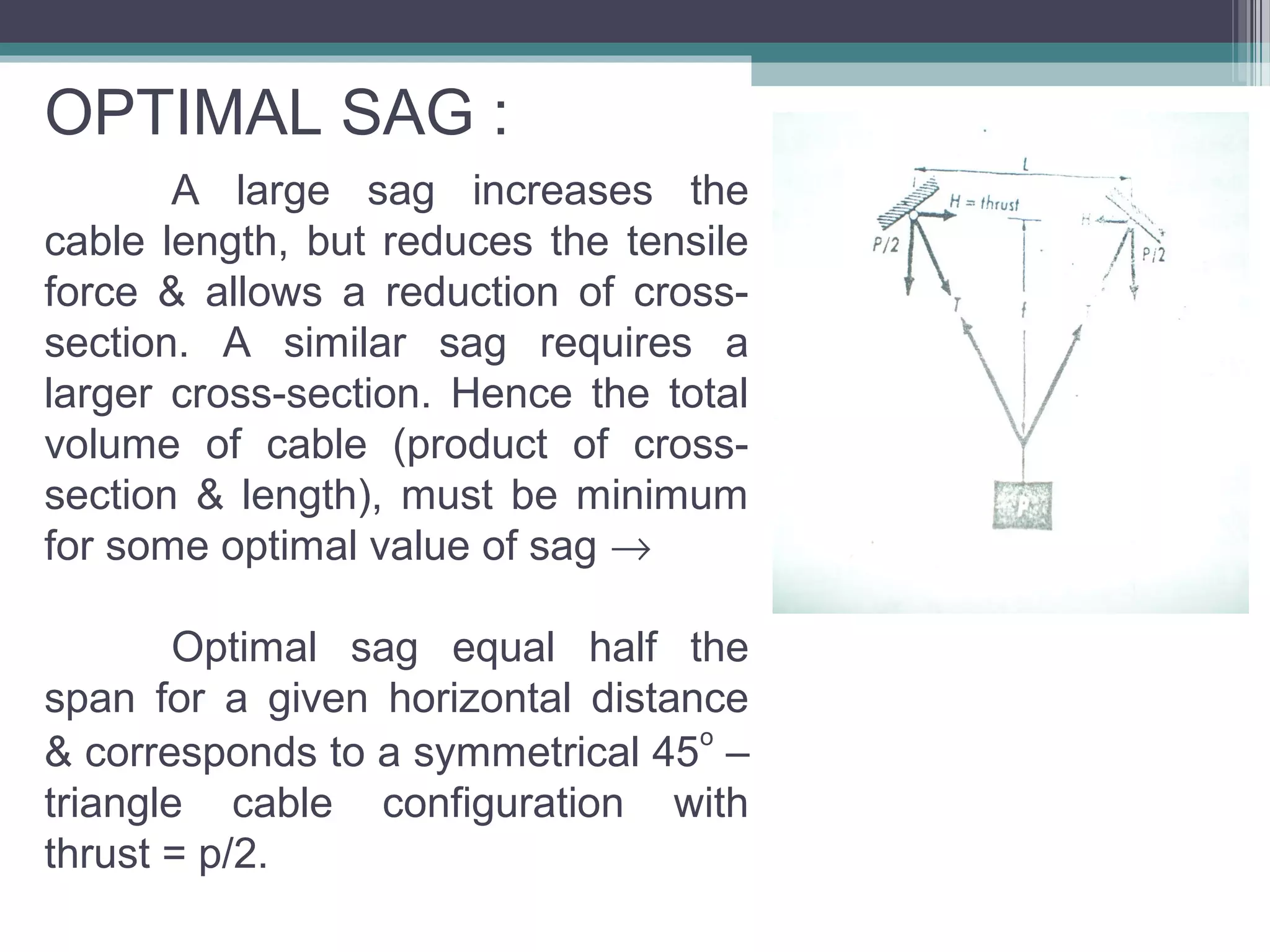 OPTIMAL SAG :
A large sag increases the
cable length, but reduces the tensile
force & allows a reduction of cross-
section. A similar sag requires a
larger cross-section. Hence the total
volume of cable (product of cross-
section & length), must be minimum
for some optimal value of sag →
Optimal sag equal half the
span for a given horizontal distance
& corresponds to a symmetrical 45
o
–
triangle cable configuration with
thrust = p/2.
 