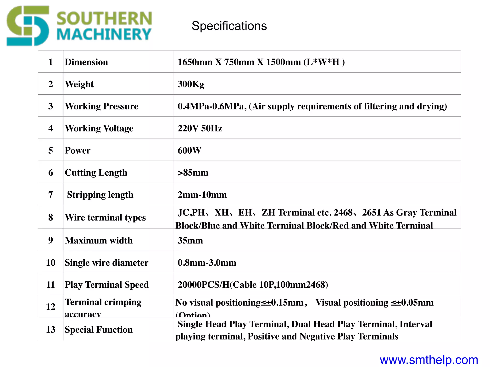 www.smthelp.com
Specifications
1 Dimension 1650mm X 750mm X 1500mm (L*W*H )
2 Weight 300Kg
3 Working Pressure 0.4MPa-0.6MPa, (Air supply requirements of filtering and drying)
4 Working Voltage 220V 50Hz
5 Power 600W
6 Cutting Length >85mm
7 Stripping length 2mm-10mm
8 Wire terminal types
JC,PH、XH、EH、ZH Terminal etc. 2468、2651 As Gray Terminal
Block/Blue and White Terminal Block/Red and White Terminal
9 Maximum width 35mm
10 Single wire diameter 0.8mm-3.0mm
11 Play Terminal Speed 20000PCS/H(Cable 10P,100mm2468)
12
Terminal crimping
accuracy
No visual positioning≤±0.15mm， Visual positioning ≤±0.05mm
(Option)
13 Special Function
Single Head Play Terminal, Dual Head Play Terminal, Interval
playing terminal, Positive and Negative Play Terminals
 