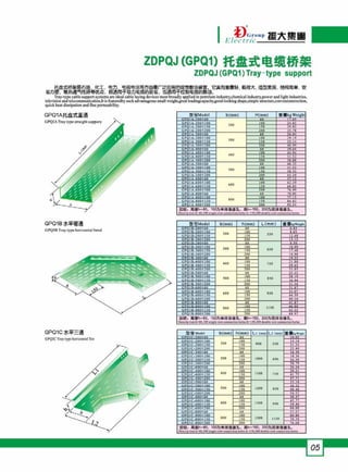 Cable tray | PDF