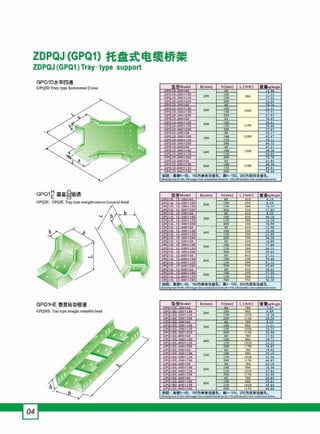 Cable tray | PDF