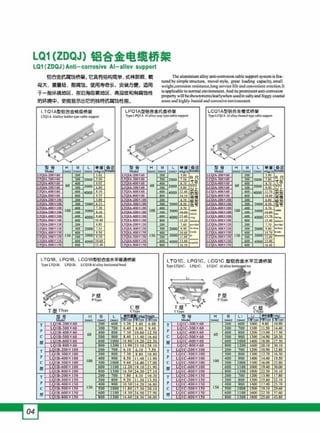 Cable tray | PDF