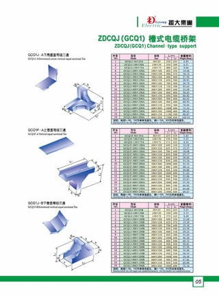 Cable tray | PDF