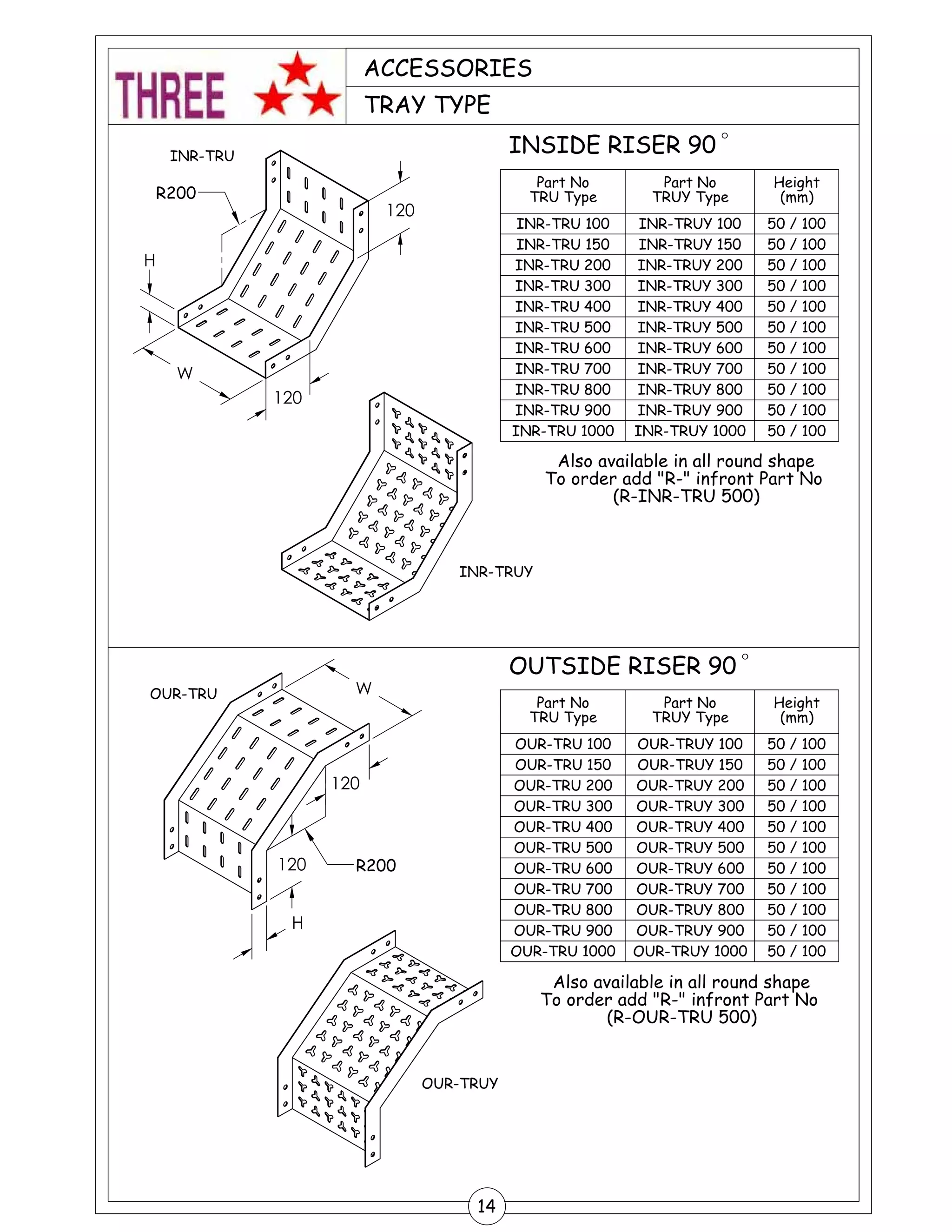 Cable Tray and Ladder | PDF