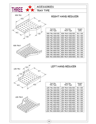 5,5 758<
5,5 758
:
:
/(5 758<
$&&(6625,(6
75$< 7<3(
/(5 758
:
:
/()7 +$1' 5('8&(5
5,*+7 +$1' 5('8&(5
3DUW 1R
758 7SH
3DUW 1R
758< 7SH
+HLJKW
PP
5,5 758 5,5 758<
5,5 758 5,5 758<
5,5 758 5,5 758<
5,5 758 5,5 758<
5,5 758 5,5 758<
5,5 758 5,5 758<
5,5 758 5,5 758<
5,5 758 5,5 758<
5,5 758 5,5 758<
5,5 758 5,5 758<
5,5 758 5,5 758<
5,5 758 5,5 758<
3DUW 1R
758 7SH
3DUW 1R
758< 7SH
+HLJKW
PP
/(5 758 /(5 758<
/(5 758 /(5 758<
/(5 758 /(5 758<
/(5 758 /(5 758<
/(5 758 /(5 758<
/(5 758 /(5 758<
/(5 758 /(5 758<
/(5 758 /(5 758<
/(5 758 /(5 758<
/(5 758 /(5 758<
/(5 758 /(5 758<
/(5 758 /(5 758<
 