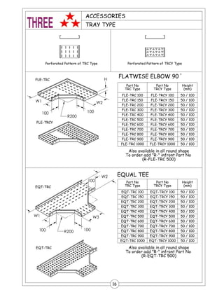 3HUIRUDWHG 3DWWHUQ RI 75&< 7SH
5
)/( 75&
:
+
:
)/$7:,6( (/%2:
(48$/ 7((
3DUW 1R
75& 7SH
3DUW 1R
5 )/( 75&
7R RUGHU DGG 5 LQIURQW 3DUW 1R
$OVR DYDLODEOH LQ DOO URXQG VKDSH
5 (47 75&
7R RUGHU DGG 5 LQIURQW 3DUW 1R
$OVR DYDLODEOH LQ DOO URXQG VKDSH
75&< 7SH
+HLJKW
PP
)/( 75& )/( 75&<
)/( 75& )/( 75&<
)/( 75& )/( 75&<
)/( 75& )/( 75&<
)/( 75& )/( 75&<
)/( 75& )/( 75&<
)/( 75& )/( 75&<
)/( 75& )/( 75&<
)/( 75& )/( 75&<
)/( 75& )/( 75&<
)/( 75& )/( 75&<
3DUW 1R
75& 7SH
3DUW 1R
75&< 7SH
+HLJKW
PP
(47 75& (47 75&<
(47 75& (47 75&<
(47 75& (47 75&<
(47 75& (47 75&<
(47 75& (47 75&<
(47 75& (47 75&<
(47 75& (47 75&<
(47 75& (47 75&<
(47 75& (47 75&<
(47 75& (47 75&<
(47 75& (47 75&<
3HUIRUDWHG 3DWWHUQ RI 75& 7SH
(47 75&
5
::
:
75$< 7<3(
$&&(6625,(6
)/( 75&<
(47 75&
 