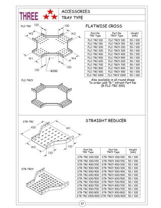 675 75&<
75$< 7<3(
$&&(6625,(6
)/& 75&
5
: :
::
)/& 75&<
)/& 75&<)/& 75&
)/& 75& )/& 75&<
)/& 75& )/& 75&<
675$,*+7 5('8&(5
)/& 75& )/& 75&<
PP
)/& 75& )/& 75&<
3DUW 1R
5 )/& 75&
7R RUGHU DGG 5 LQIURQW 3DUW 1R
$OVR DYDLODEOH LQ DOO URXQG VKDSH
3DUW 1R
75& 7SH 75&< 7SH
+HLJKW
)/& 75& )/& 75&<
)/& 75& )/& 75&<
)/& 75& )/& 75&<
)/& 75& )/& 75&<
)/& 75& )/& 75&<
)/$7:,6( &5266
)/& 75& )/& 75&<
3DUW 1R
75& 7SH
3DUW 1R
75&< 7SH
+HLJKW
PP
675 75& 675 75&<
675 75& 675 75&<
675 75& 675 75&<
675 75& 675 75&<
675 75& 675 75&<
675 75& 675 75&<
675 75& 675 75&<
675 75& 675 75&<
675 75& 675 75&<
675 75& 675 75&<
675 75& 675 75&<
675 75& 675 75&<
675 75&
:
:
 
