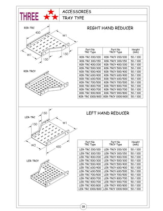 /(5 75&<
5,5 75&
:
:
5,5 75&<
/()7 +$1' 5('8&(5
3DUW 1R
5,*+7 +$1' 5('8&(5
75& 7SH
3DUW 1R
75&< 7SH
+HLJKW
PP
5,5 75& 5,5 75&<
5,5 75& 5,5 75&<
5,5 75& 5,5 75&<
5,5 75& 5,5 75&<
5,5 75& 5,5 75&<
5,5 75& 5,5 75&<
5,5 75& 5,5 75&<
5,5 75& 5,5 75&<
5,5 75& 5,5 75&<
5,5 75& 5,5 75&<
5,5 75& 5,5 75&<
5,5 75& 5,5 75&<
3DUW 1R
75& 7SH
3DUW 1R
75&< 7SH
+HLJKW
PP
/(5 75& /(5 75&<
/(5 75& /(5 75&<
/(5 75& /(5 75&<
/(5 75& /(5 75&<
/(5 75& /(5 75&<
/(5 75& /(5 75&<
/(5 75& /(5 75&<
/(5 75& /(5 75&<
/(5 75& /(5 75&<
/(5 75& /(5 75&<
/(5 75& /(5 75&<
/(5 75& /(5 75&<
/(5 75&
:
:
$&&(6625,(6
75$< 7<3(
 