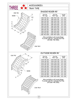 285 758<
,15 75&
5
:
+
5 285 75&
7R RUGHU DGG 5 LQIURQW 3DUW 1R
2876,'( 5,6(5
75& 7SH
3DUW 1R
5 ,15 75&
$OVR DYDLODEOH LQ DOO URXQG VKDSH
7R RUGHU DGG 5 LQIURQW 3DUW 1R
,16,'( 5,6(5
$OVR DYDLODEOH LQ DOO URXQG VKDSH
3DUW 1R
75&< 7SH
+HLJKW
PP
,15 75& ,15 75&<
,15 75& ,15 75&<
,15 75& ,15 75&<
,15 75& ,15 75&<
,15 75& ,15 75&<
,15 75& ,15 75&<
,15 75& ,15 75&<
,15 75& ,15 75&<
,15 75& ,15 75&<
,15 75& ,15 75&<
,15 75& ,15 75&<
3DUW 1R
75& 7SH
3DUW 1R
75&< 7SH
+HLJKW
PP
285 75& 285 75&<
285 75& 285 75&<
285 75& 285 75&<
285 75& 285 75&<
285 75& 285 75&<
285 75& 285 75&<
285 75& 285 75&<
285 75& 285 75&<
285 75& 285 75&<
285 75& 285 75&<
285 75& 285 75&<
,15 75&<
$&&(6625,(6
75$< 7<3(
285 75&
5
:
+
 