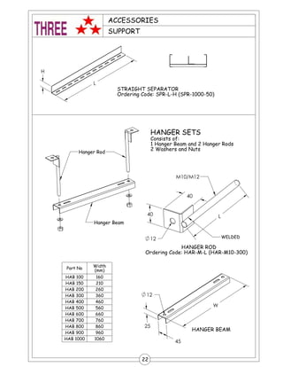 +
/
$&&(6625,(6
6833257
+$1*(5 %($0
:
0 0
:(/'('
+$1*(5 52'
2UGHULQJ &RGH +$5 0 / +$5 0
/
+DQJHU 5RG
+DQJHU %HDP
:DVKHUV DQG 1XWV
+DQJHU %HDP DQG +DQJHU 5RGV
+$1*(5 6(76
&RQVLVWV RI
675$,*+7 6(3$5$725
2UGHULQJ &RGH 635 / + 635
3DUW 1R :LGWK
PP
+$%
+$%
+$%
+$%
+$%
+$%
+$%
+$%
+$%
+$%
+$%
 
