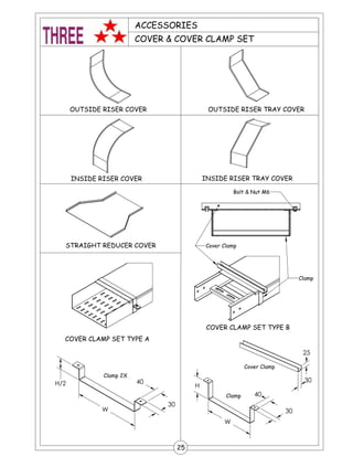 2876,'( 5,6(5 75$< &29(5
,16,'( 5,6(5 75$< &29(5
675$,*+7 5('8&(5 &29(5
,16,'( 5,6(5 &29(5
2876,'( 5,6(5 &29(5
&ODPS ;
:
+
%ROW 1XW 0
&29(5 &/$03 6(7 7<3( %
&ODPS
+
:
&RYHU &ODPS
&29(5 &29(5 &/$03 6(7
$&&(6625,(6
&RYHU &ODPS
&ODPS
&29(5 &/$03 6(7 7<3( $
 