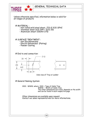 *(1(5$/ 7(&+1,&$/ '$7$
7KH RWKHU GLPHQVLRQV DUH IL[HG GHSHQGV RQ WKH ZLGWK
DQG FDQ EH IRXQG LQ HDFK UHVSHFWLYH SDJH
685)$&( 75($70(17
+RW 'LS *DOYDQL]HG
$OXPLQLXP 6KHHW $$ 67'
6WDLQOHVV 6WHHO 686 686
+RW UROOHG PLOG VWHHO VKHHW -,6 * 63+&
0$7(5,$/
(OHFWUR *DOYDQL]HG 3ODWLQJ
3RZGHU &RDWLQJ
DOO UDQJHV RI SURGXFWV
(QG WR HQG FRQQHFWLRQ
*HQHUDO 1DPLQJ 6VWHP
8QOHVV RWKHUZLVH VSHFLILHG LQIRUPDWLRQ EHORZ LV YDOLG IRU
;;; ::: ZKHUH ;;; 7SH RI &DEOH 7UD
::: :LGWK RI &DEOH 7UD
2WKHU GLPHQVLRQV DUH DYDLODEOH XSRQ UHTXHVW
&RQWDFW RXU VDOHV UHSUHVHQWDWLYHV IRU PRUH LQIRUPDWLRQV
6LGH YLHZ RI 7UD RU /DGGHU
+
+
 