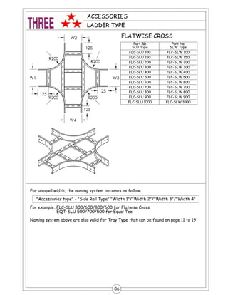Cable Tray and Ladder | PDF