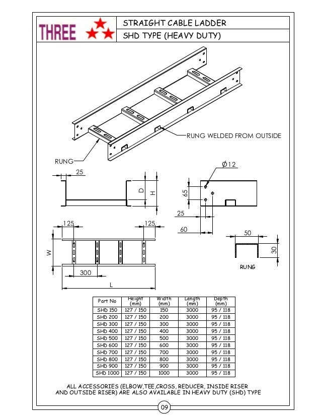 Cable Tray and Ladder