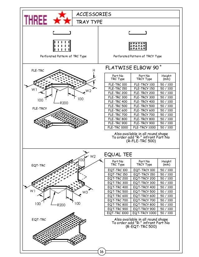 Cable Tray and Ladder