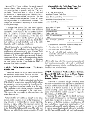 Section 250.122 now prohibits the use of standard
three conductor cables with standard size EGCs when
they are installed in parallel and the EGCs are
paralleled. There have been no safety or technical
p roblems due to operating standard three conductor
cables with standard sized EGCs in parallel. This has
been a standard industrial practice for over 40 years
with large numbers of such installations in service. This
change was made without any safety or technical facts
to justify this change.
To comply with Section 250.122, Three options
a re available: 1. Order special cables with increased
sized EGCs which increases the cost and the delivery
time. 2. Use three conductor cables without EGCs
and install a single conductor EGC in the cable tray
or use the cable tray as the EGC in qualifying
installations. 3. Use standard cables but don’t utilize
their EGCs, use a single conductor EGC or the cable
tray as the EGC in qualifying installations.
Should industry be required to have special cables
fabricated for such installations when there have been
absolutely no safety problems for over 40 years? Each
designer and engineer must make his own decision on
this subject. If the installations are properly designed,
quality materials are used, and quality workmanship is
obtained, there is no safety reason for not following
the past proven practice of paralleling the EGCs of
standardthree conductor cable.
392.8. Cable Installation. (E) Single
Conductors.
This section states that single conductors in ladder
or ventilated trough cable tray that are Nos. 1/0
through 4/0, must be installed in a single layer.
In addition to the fill information that is in Section
392.10(A)(4), an exception was added which allows
the cables in a circuit group to be bound together
rather than have the cables installed in a flat layer.
The installation practice in the exception is desirable
to help balance the reactance’s in the circuit group.
This reduces the magnitudes of voltage unbalance in
three phase circuits.
Where ladder or ventilated trough cable trays
contain multiconductor power or lighting cables, or
any mixture of multiconductor power, lighting,
control, or signal cables, the maximum number of
cables that can be installed in a cable tray are limited
to the Table 392.9 allowable fill areas. The cable tray
fill areas are related to the cable ampacities. Overfill
of the cable tray with the conductors operating at
their maximum ampacities will result in cable heat
dissipation problems with the possibility of conductor
insulation and jacket damage.
392.9. Number of Multiconductor Cables.
Rated 2000 Volts or less, in Cable Trays.
(A) Any Mixture of Cables. (1) 4/0 or
Larger Cables
The ladder or ventilated trough cable tray must
have an inside usable width equal to or greater than
the sum of the diameters (Sd) of the cables to be
installed in it. For an example of the procedure to
use in selecting a cable tray width for the type of
cable covered in this section see page 47 (Appendix
Sheet 3), [Example 392.9(A)(1)].
Increasing the cable tray side rail depth increases
the strength of the cable tray but the greater side rail
depth does not permit an increase in cable fill area
for power or lighting cables or combinations of
power, lighting, control and signal cables. The
maximum allowable fill area for all cable tray with a
3 inch or greater loading depth side rail is limited to
the 38.9 percent fill area for a 3 inch loading depth
32
Cooper B-Line, Inc Cable Tray Manual
Compatibility Of Cable Tray Types And
Cable Trays Based On The NEC®
3", 4", & 6" Wide Solid or
Ventilated Channel Cable Tray
Solid Bottom Cable Tray
Ventilated Trough Cable Tray
Ladder Cable Tray
X - Indicates the Installations Allowed by Article 392
* - For cables rated up to 2000 volts.
** - For cables rated above 2000 volts.
*** - For 1/0 - 4/0 AWG single conductor cables
installed in ladder cable tray, maximum rung
spacing is 9 inches.
X X X X
* * *
X X X
X X X
X X X
Multiconductor Cables
300 & 600 Volt *
Single Conductor
Cables - 600 Volt *
Type MV Multiconductor
Cables **
Type MV Single Conductor
Cables **
 