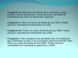  Categoría 5e: Igual que la anterior pero mejorada, ya que
  produce menos atenuación. Puede alcanzar velocidad de
  transmision de 1Gbs con electronica especial.

 Categoría 6: Tiene un ancho de banda de 250 MHz. Puede
  alcanzar velocidad de transmision de 1Gbs

 Categoría 6A: Tiene un ancho de banda de 500 MHz. Puede
  alcanzar velocidad de transmision de 10Gbs

 Categoría 7: Esta categoría esta aprobada para los elementos
  que conforman la clase F en el estandar internacional ISO 11801.
  Tiene un ancho de banda de 600 MHz. Puede alcanzar
  velocidades de transmision superiores a 10Gbs
 