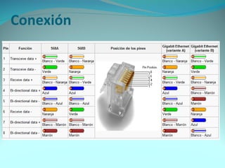 Conexión
 
