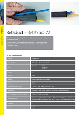 12
Betaduct - Betabraid V2
Product Betabraid V2
Part Number 002501051, 02501131, 02501301
Slotting N/A
Capacity 150%
Material Woven Polyethylene Terephthalate
Colour Black
Service temperature range -70°c to +130°c Melting temperature 250°c
Application Lightweight wrap around sleeving for all shapes of cables and harnesses
Fire hazard performance flammability UL224 VW-1 self extinguishing
Approvals -
Standards UL 224
Chemical resistance
Ammonium Hydroxide, Chlorine, Diesel, Detergents, Ethanol, Hydrochloric acid,
Inorganic solvents, Mineral oils, White spirit and most chemicals and common fuels
Size
Bore Size: 5.00 mm
13.00 mm
30.00 mm
Technical specifications
Beta V2 is a self extinguishing polyester based braided sleeving system giving
an expansion ratio of 3:1.
Offering excellent abrasion and anti heat characteristics, V2 is available in black
and grey and allows bundles of cables to be routed in difficult and
inaccessible positions.
18
Betaduct-BetabraidV2
 