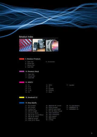 Betaduct Index
21 - ECT Conduit
21 - IRT Conduit
22 - Cutting Tool
23 - MIR-M Straight
23 - LTC-M 45° Elbow
24 - NBC-M 90° Curved Elbow
24 - NEC-M 90° Elbow
25 - MIRM-M Straight
25 - LTMC-M 45° Elbow
26 - NBCM-M 90° Curved
26 - FER-M Straight
27 - MAR-M Strain Relief
27 - BTC 90° Elbow Flange
28 - TSD T Distributor
28 - YKD Y Distributor
29 - SDN Support
29 - BRM Clamp
30 - O Rings
30 - PLJ Seal Washers
31 - NORMANYL M
31 - NORMANYL PG
19. Beta-Nylofix
11 - Open Slot
11 - Closed Slot
11 - Solid Wall
10. Betaduct Noryl
13 - T1
13 - T1-F
14 - T1-E
14 - T1-EF
15 - TD
15 - SEP-E
16 - CL
16 - Ductafix
16 - RT4/RT6
17 - DN-A
17 - Spiralite
12. IBOCO
5 - Open Slot
6 - Closed Slot
7 - Narrow Slot
8 - Solid Wall
9 - Accessories
4. Betaduct Products
18. Betabraid V2
3
 