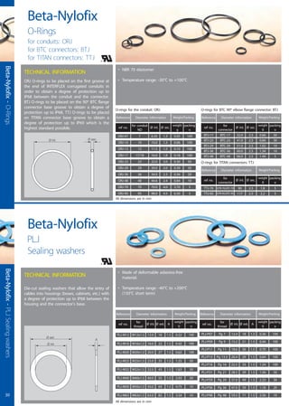 Weight/Packing
packing
u
weight
g
0.05 100
Ø int.
6.35
Ø sec.
1.3
• Made of deformable asbestos-free
material.
• Temperature range: -40°C to +200°C
(150°C short term)
¯ int.
A
¯ ext.
TECHNICAL INFORMATION
Die-cut sealing washers that allow the entry of
cables into housings (boxes, cabinets, etc.) with
a degree of protection up to IP68 between the
housing and the connector's base.
Beta-Nylofix
PLJ
Sealing washers
All dimensions are in mm
• NBR 70 elastomer
• Temperature range: -30°C to +100°C
¯ int. ¯ sec.
TECHNICAL INFORMATION
ORJ O-rings to be placed on the first groove at
the end of INTERFLEX corrugated conduits in
order to obtain a degree of protection up to
IP68 between the conduit and the connector.
BTJ O-rings to be placed on the 90º BTC flange
connector base groove to obtain a degree of
protection up to IP68. TTJ O-rings to be placed
on TITAN connector base groove to obtain a
degree of protection up to IP69 which is the
highest standard possible.
Beta-Nylofix
O-Rings
for conduits: ORJ
for BTC connectors: BTJ
for TITAN connectors: TTJ
All dimensions are in mm
Reference Diameter information
ref no.
for conduit
ND
ORJ-07 7
0.06 10010.0 1.3ORJ-10 10
0.10 10011.5 1.5ORJ-12 12
0.18 10016.0 1.8ORJ-17 17/18
0.30 5022.0 2.0ORJ-23 23
0.39 3029.0 2.0ORJ-29 29
0.56 2034.0 2.3ORJ-36 36
0.84 1044.6 2.4ORJ-48 48
3.70 570.0 4.0ORJ-70 70
6.50 598.0 4.5ORJ-95 95
Weight/Packing
packing
u
weight
g
0.32 100
Ø int.
12.0
Ø ext. A
18 1.5
Reference Diameter information
ref no.
for
thread
PLJ-M12 M12x1.5
0.42 10016.0 22 1.5PLJ-M16 M16x1.5
0.62 10020.0 27 1.5PLJ-M20 M20x1.5
1.25 5025.0 35 1.5PLJ-M25 M25x1.5
1.63 3032.0 43 1.5PLJ-M32 M32x1.5
2.93 2040.0 55 1.5PLJ-M40 M40x1.5
4.75 1050.0 69 1.5PLJ-M50 M50x1.5
3.34 1063.0 82 1.5PLJ-M63 M63x1.5
Weight/Packing
packing
u
weight
g
0.36 100
Ø int.
12.4
Ø ext. A
18 1.5
Reference Diameter information
ref no.
for
thread
PLJ-P07 Pg 7
0.44 10015.2 21 1.5PLJ-P09 Pg 9
0.70 10018.6 26 1.5PLJ-P11 Pg 11
0.64 10020.4 29 1.5PLJ-P13 Pg 13.5
1.24 10022.5 33 1.5PLJ-P16 Pg 16
1.56 5028.3 39 1.5PLJ-P21 Pg 21
2.23 3037.0 49 1.5PLJ-P29 Pg 29
1.18 2047.0 59 1.5PLJ-P36 Pg 36
2.56 1059.3 71 1.5PLJ-P48 Pg 4830
Beta-Nylofix-PLJSealingwashersBeta-Nylofix-O-Rings
O-rings for the conduit: ORJ
Weight/Packing
packing
u
weight
g
0.66 50
Ø int.
32.0
Ø sec.
2.5
Reference Diameter information
ref no.
for
connector
BTJ-17 BTC-17
0.84 3041.0 2.5BTJ-23 BTC-23
1.02 1051.0 2.5BTJ-29 BTC-29
1.34 1060.0 2.5BTJ-36 BTC-36
1.44 566.0 2.5BTJ-48 BTC-48
O-rings for BTC 90º elbow flange connector: BTJ
Weight/Packing
packing
u
weight
g
1.8 5
Ø int.
90
Ø sec.
2.5
Reference Diameter information
ref no.
for
connector
TTJ-70 GTR-70,GTC-70
2.2 5117 2.5TTJ-95 GTR-95,GTC-95
O-rings for TITAN connectors: TTJ
 