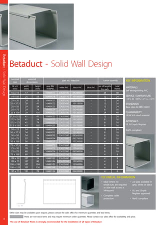 Betaduct-SolidWallDesign
KEY INFORMATION
MATERIALS
Self extinguishing PVC
SERVICE TEMPERATURE
-15°C to +60°C (+5°F to +140°F)
STANDARDS
Base slots to DIN 43659
FLAMMABILITY
UL94 V-0 rated material
APPROVALS
UL & Lloyds Register
RoHS compliant
• Ideal where no
break-outs are required
or side wall access is
infrequent
• Complete cable
protection
• 23 sizes available in
grey, white or black
• UL and Lloyds
Register approved
• RoHS compliant
TECHNICAL INFORMATION
Betaduct - Solid Wall Design
Other sizes may be available upon request, please contact the sales office for minimum quantities and lead times.
These are non-stock items and may require minimum order quantities. Please contact our sales office for availability and price.
nominal
size
external
dimensions
carton quantitypart no. selection
W x H
(mm)
width
(mm)
height
(mm)
total
metres
no. of lengths
2m each
grey RAL
7030PVC
white PVC black PVC blue PVC
37.5 x 50 41 54 10480033 23621000 10150000 - 8 16
37.5 x 37.5 41 41 10480032 23620900 10140000 - 12 24
37.5 x 75 41 79 10480034 23621100 10160000 - 8 16
37.5 x 100 43 105 10480035 23621200 10170000 - 8 16
75 x 37.5 80 41 10480072 23621800 10230000 - 8 16
75 x 50 78 54 10480073 23621900 10240000 - 8 16
75 x 75 80 80 10480074 23622000 09290000 - 8 16
75 x 100 80 105 10480075 23622100 10260000 - 4 8
50 x 37.5 54 41 10480052 23621400 10190000 - 8 16
50 x 25 54 28 10480051 23621300 10180000 - 12 24
50 x 50 54 54 10480053 23621500 09260000 - 8 16
50 x 75 55 79 10480054 23621600 09270000 - 8 16
50 x 100 56 105 10480055 23621700 10220000 - 4 8
100 x 50 107 54 10480103 23622400 10280000 - 4 8
100 x 75 107 80 10480104 23622500 10290000 - 4 8
100 x 100 107 104 10480105 23622600 10300000 - 4 8
100 x 125 107 130 10480106 23623000 10310000 - 4 8
125 x 75 131 78 10480124 23622900 09420000 - 4 8
15 x 15 17 17 10480011 23620100 09200000 - 24 48
19 x 50 25 53 10480018 23620110 10100000 - 12 24
25 x 100 29 105 10480025 23620700 10130000 - 24 48
25 x 37.5 29 41 10480022 23620400 10110000 - 12 24
25 x 20 29 23 10480021 23620200 09210000 - 12 24
25 x 50 29 54 10480023 23620500 09230000 - 12 24
25 x 75 29 79 10480024 23620600 09240000 - 8 16
8
The use of Betaduct Rivets is strongly recommended for the installation of all types of Betaduct
 