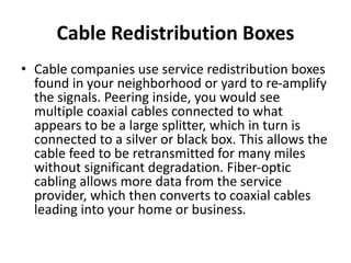 Cable tv | PPTX