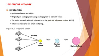 1
1.TELEPHONE NETWORK
 Introduction
• Beginnings in the late 1800s.
• Originally an analog system using analog signals to transmit voice.
• The entire network, which is referred to as the plain old telephone system (POTS)
• Telephone networks use circuit switching.
Figure 1. A telephone system
 