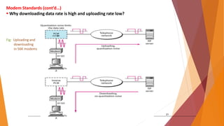 Cable TV Network.pptx