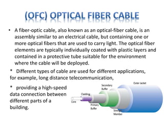 CABLE TYPES AND CONNECTOR.pptx