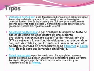 TiposUnshieldedtwistedpair o par trenzado sin blindaje: son cables de pares trenzados sin blindar que se utilizan para diferentes tecnologías de redes locales. Son de bajo costo y de fácil uso, pero producen más errores que otros tipos de cable y tienen limitaciones para trabajar a grandes distancias sin regeneración de la señal.Shieldedtwistedpair o par trenzado blindado: se trata de cables de cobre aislados dentro de una cubierta protectora, con un número específico de trenzas por pie. STP se refiere a la cantidad de aislamiento alrededor de un conjunto de cables y, por lo tanto, a su inmunidad al ruido. Se utiliza en redes de ordenadores como Ethernet o Token Ring. Es más caro que la versión sin blindaje.Foiledtwistedpair o par trenzado con blindaje global: son unos cables de pares que poseen una pantalla conductora global en forma trenzada. Mejora la protección frente a interferencias y su impedancia es de 12 ohmios.