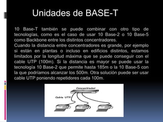 Unidades de BASE-T
 