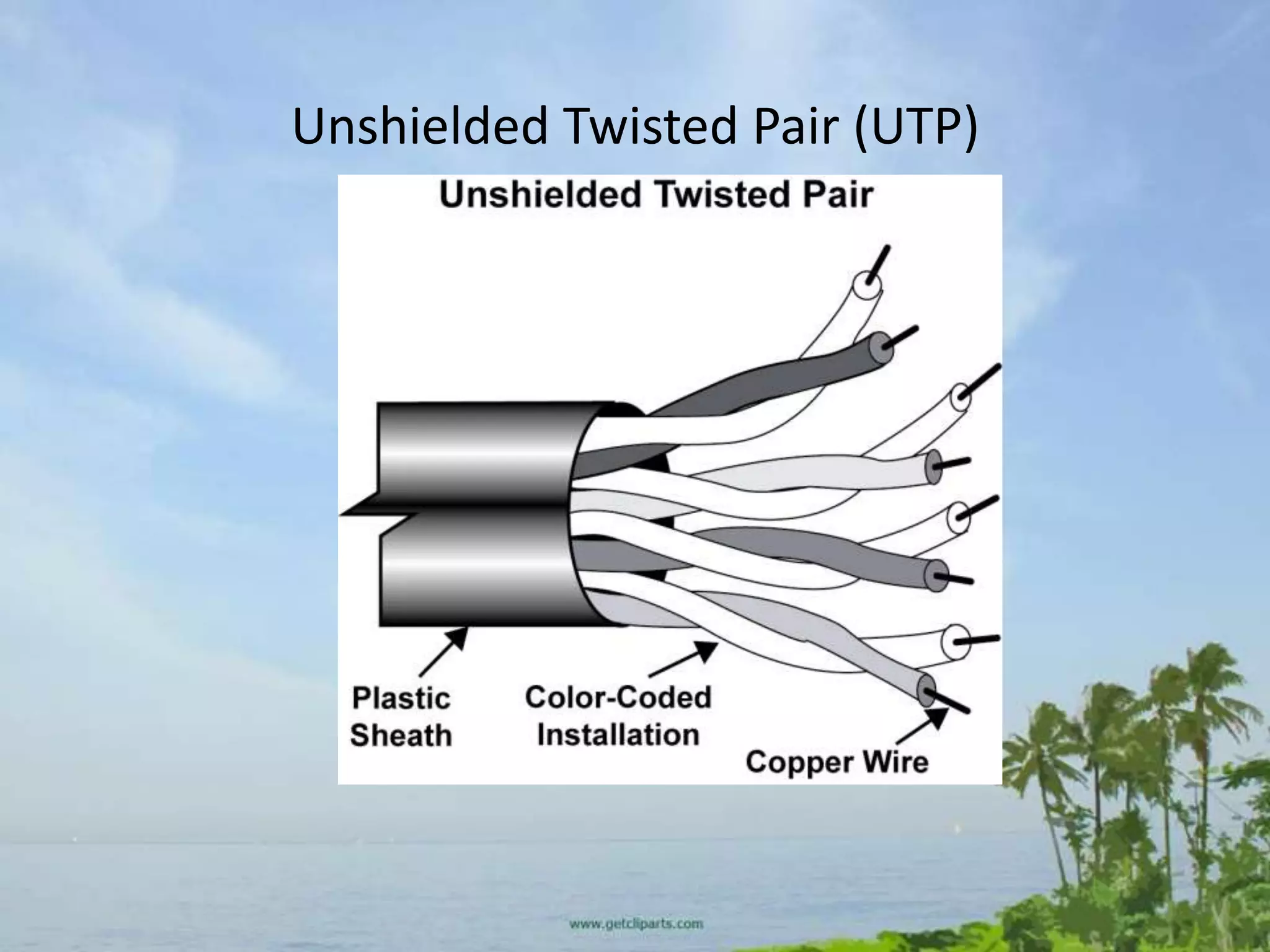 Unshielded Twisted Pair (UTP)
 