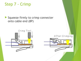 Step 7 - Crimp


   Squeeze firmly to crimp connecter
    onto cable end (8P)
 