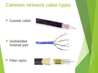 Common network cable types


   Coaxial cable




   Unshielded
    twisted pair



   Fiber optic
 