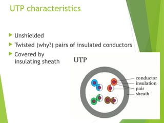 UTP characteristics


   Unshielded
   Twisted (why?) pairs of insulated conductors
   Covered by
    insulating sheath
 
