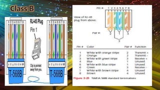 Cabling | PPTX
