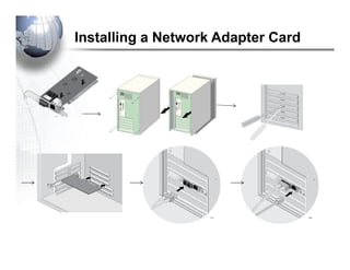 Installing a Network Adapter Card
 